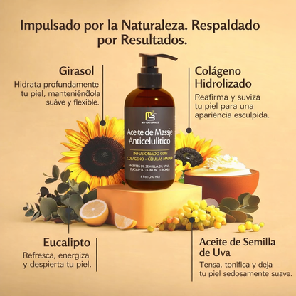 💛 Vuelve a Amar tus Piernas — Aceite de Masaje Anticelulítico, Toronja & Limón (8oz)
