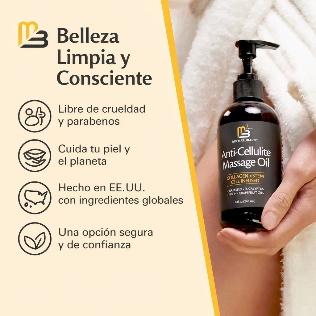 💛 Vuelve a Amar tus Piernas — Aceite de Masaje Anticelulítico, Toronja & Limón (8oz)