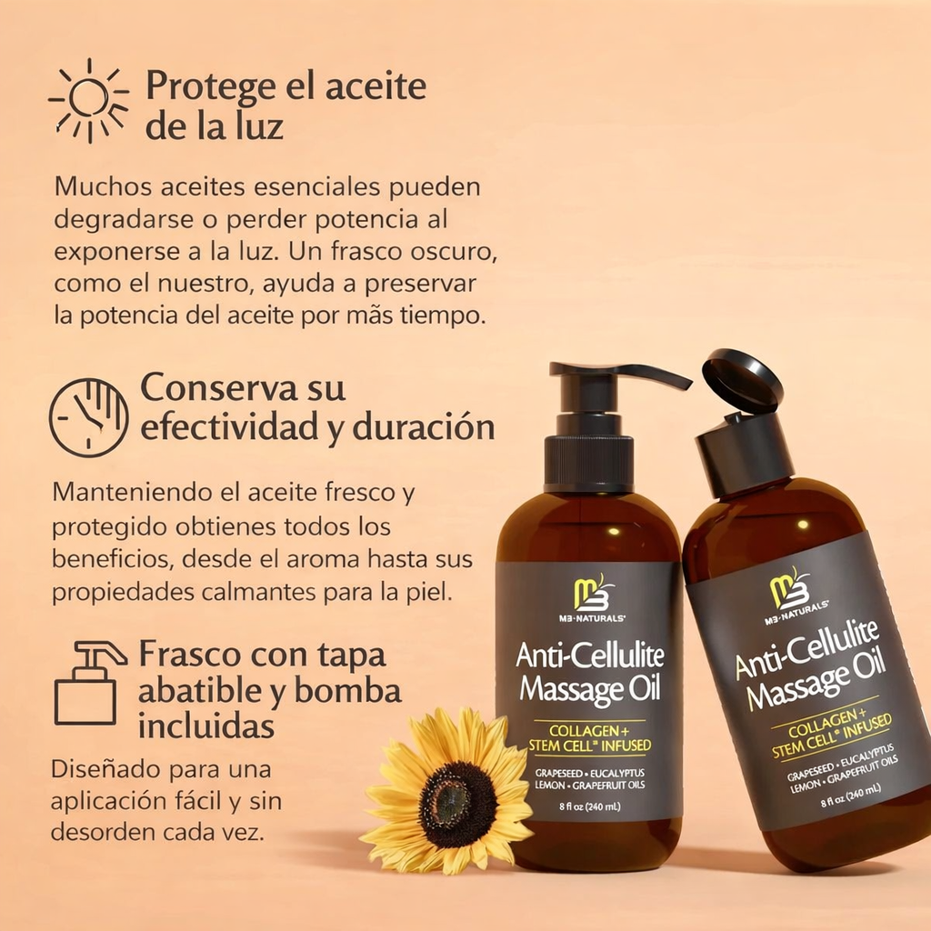 💛 Vuelve a Amar tus Piernas — Aceite de Masaje Anticelulítico, Toronja & Limón (8oz)